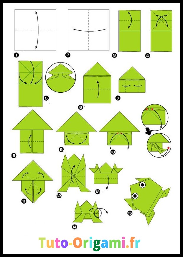 Tutoriel d'une grenouille sauteuse en papier en Origami